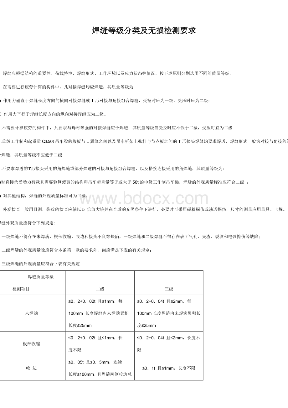 焊缝质量标准和焊缝等级分类.doc_第2页