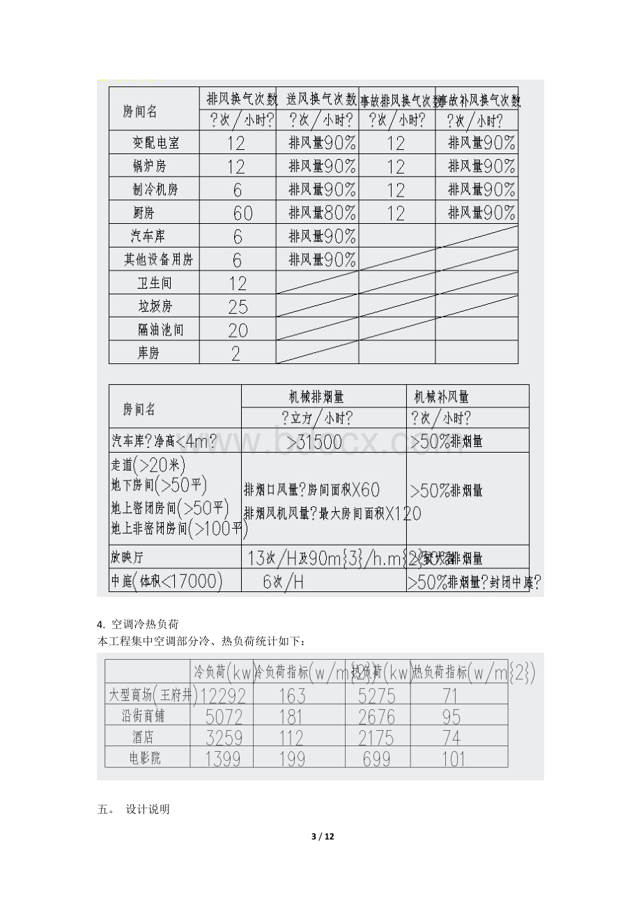 某综合体项目暖通设计施工说明.docx_第3页