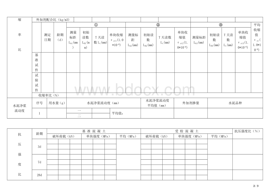 混凝土外加剂试验原始记录1Word格式文档下载.doc_第2页