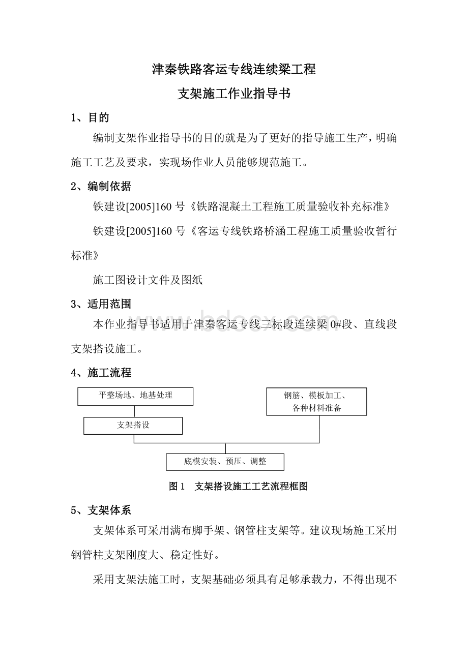 连续梁支架施工作业指导书Word下载.doc_第1页