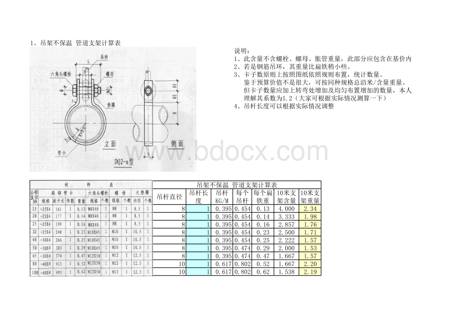 管道支架重量计算表表格文件下载.xls_第1页