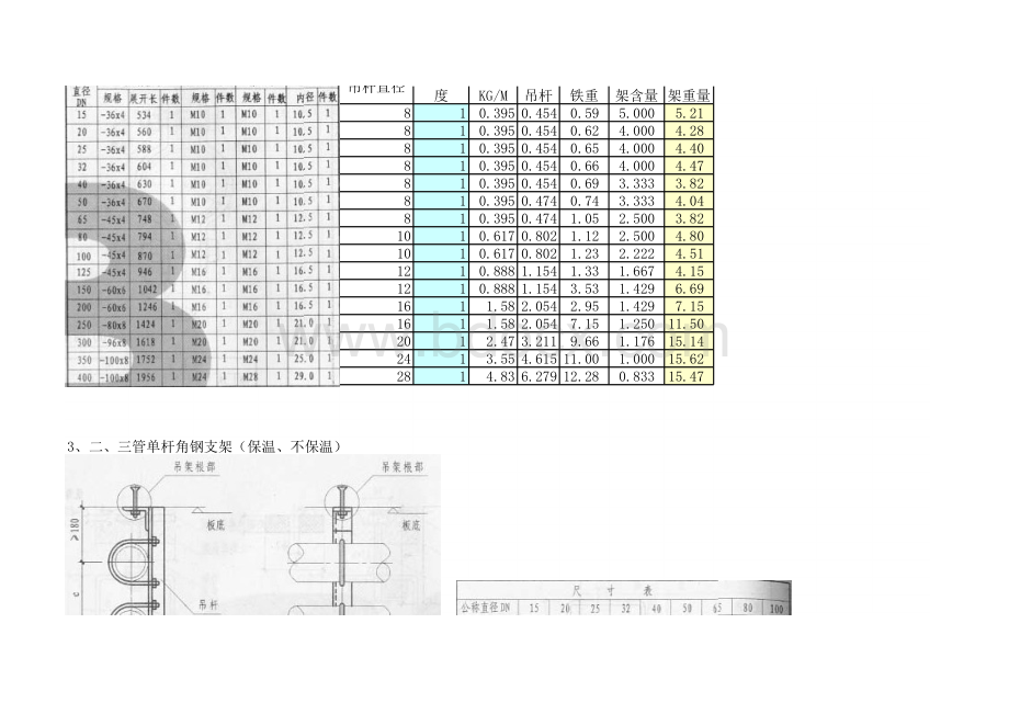 管道支架重量计算表表格文件下载.xls_第3页