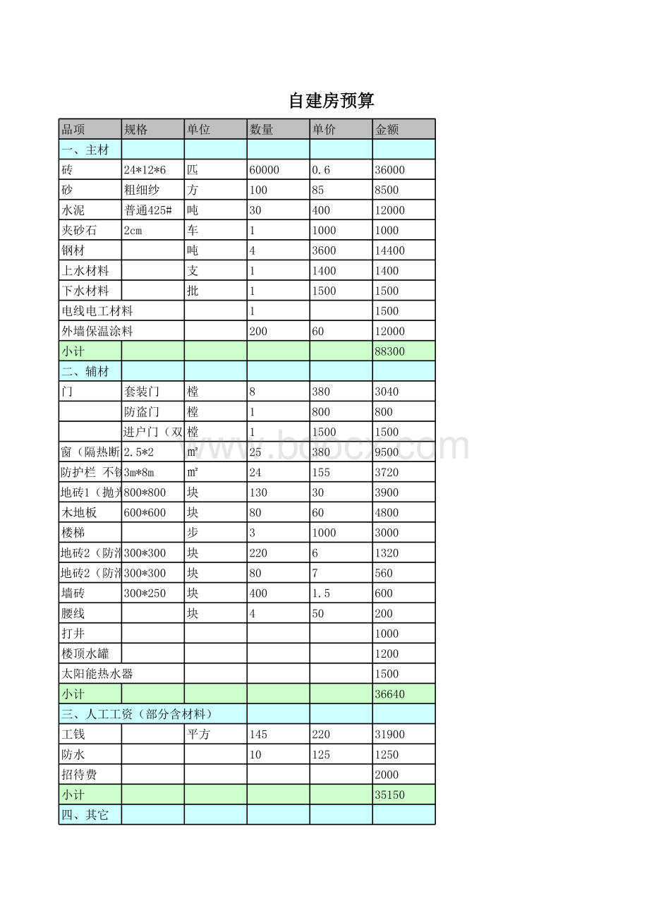 自建房概预算.xls_第1页