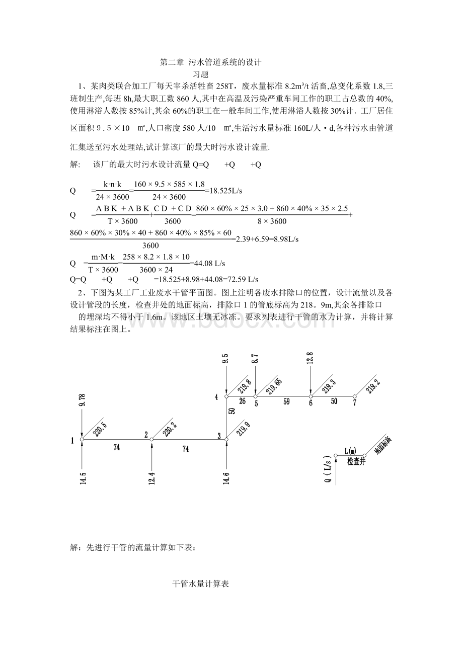 污水管道设计实例Word格式.doc_第1页