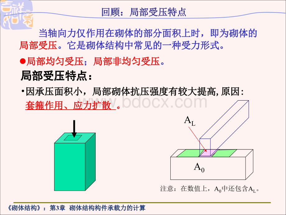 砌体结构第3章3PPT推荐.ppt_第3页