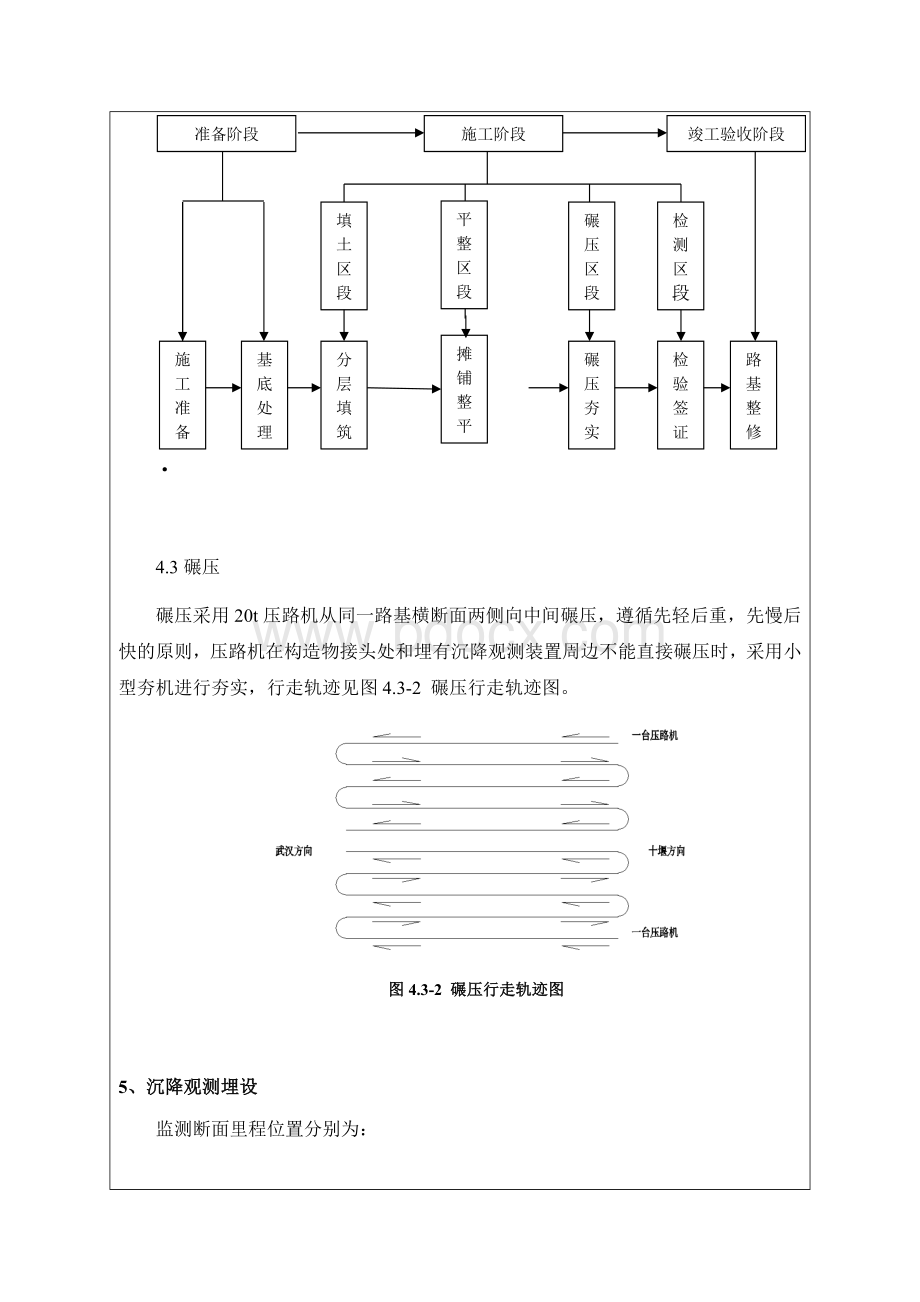 路堑短路基施工技术交底.docx_第3页