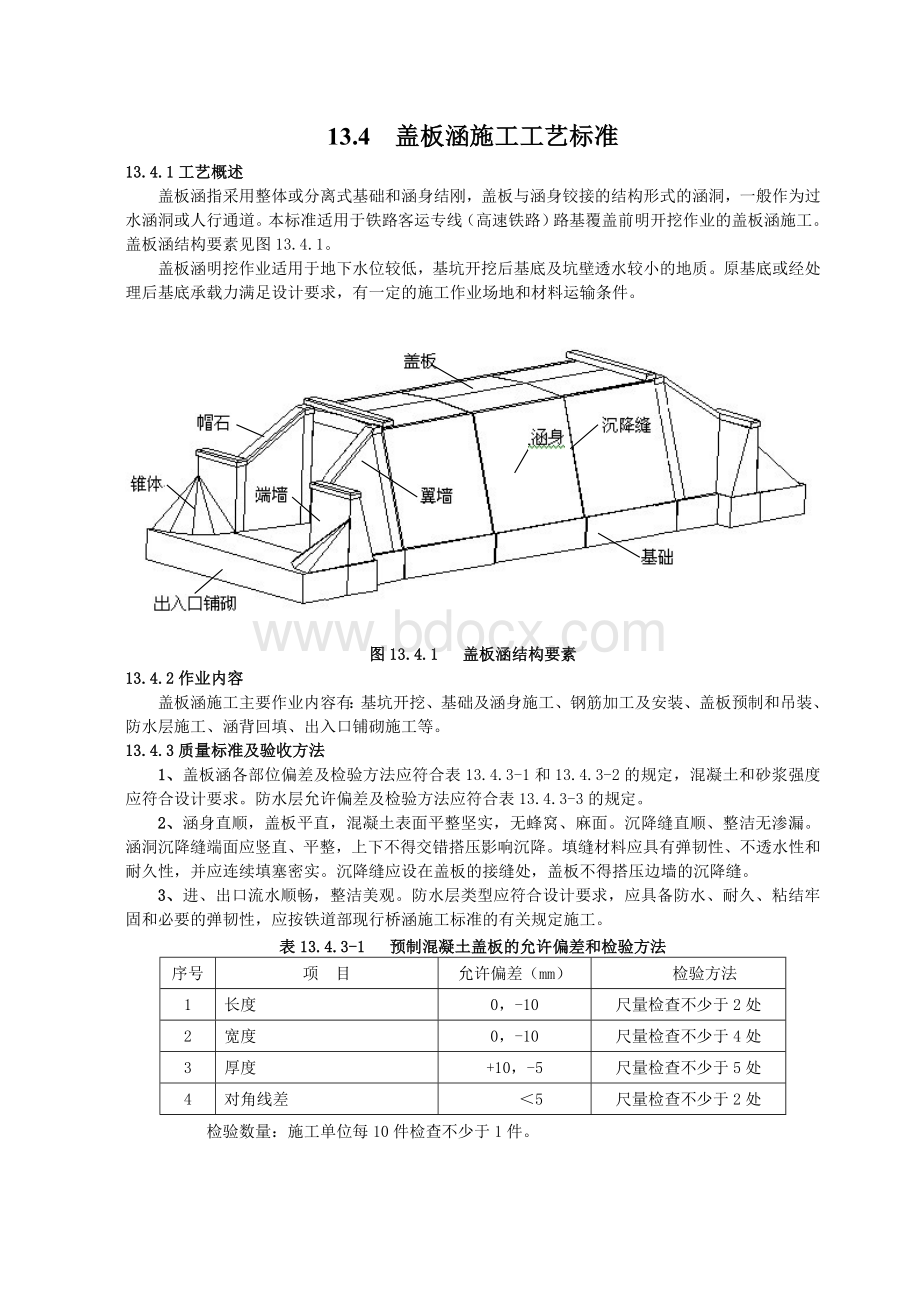 盖板涵施工工艺Word文件下载.doc_第1页