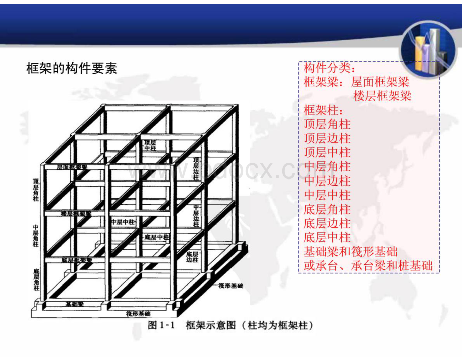 梁配筋图解(很全).pdf_第2页