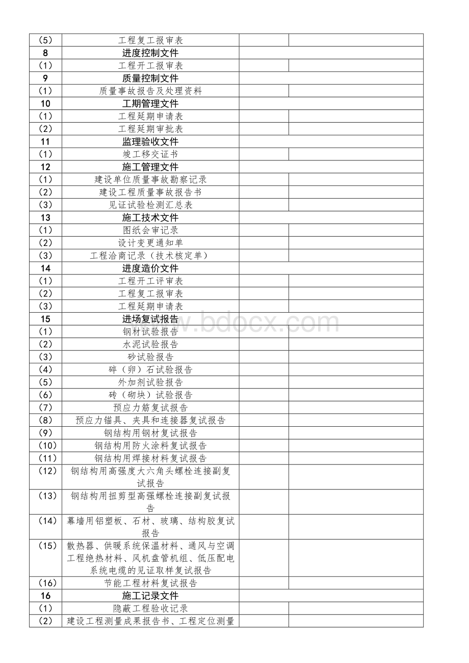 移交资料表(建筑工程).doc_第2页