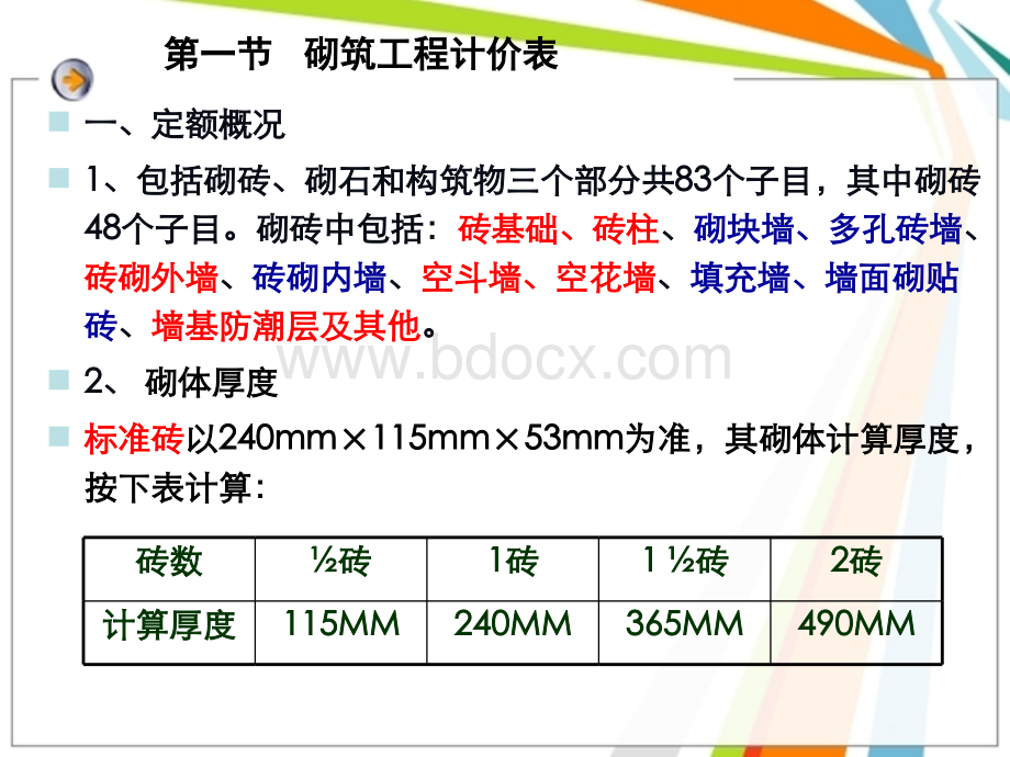 砌筑工程.ppt_第2页