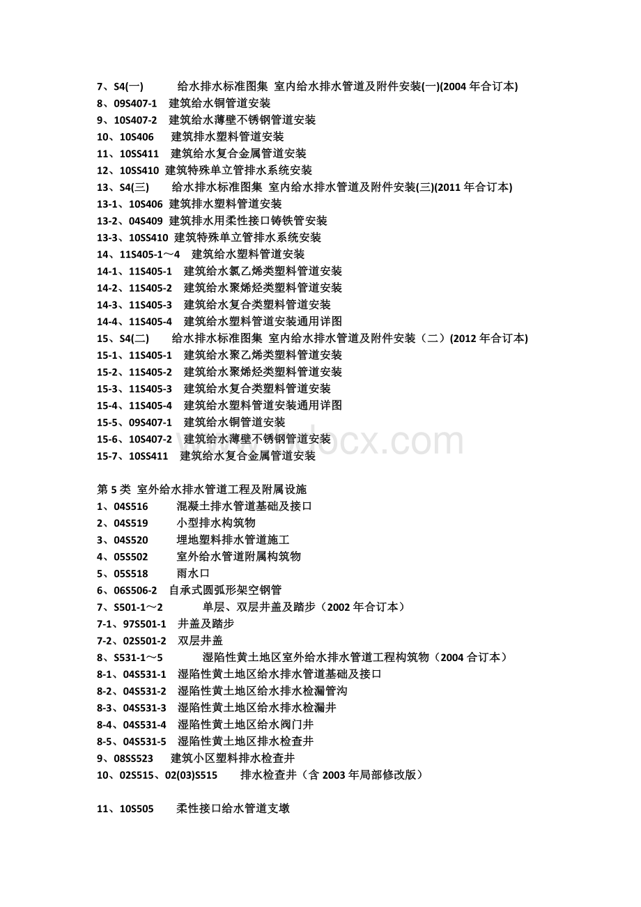 现行国家建筑标准设计图集目录全集.docx_第2页