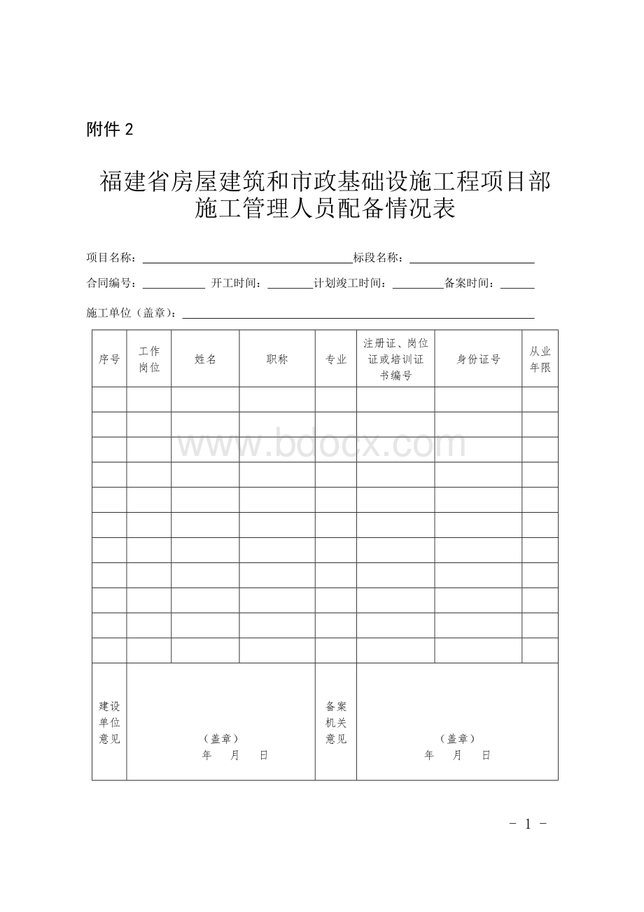 福建省房屋建筑和市政基础设施工程项目部施工管理人员配备情况表.doc