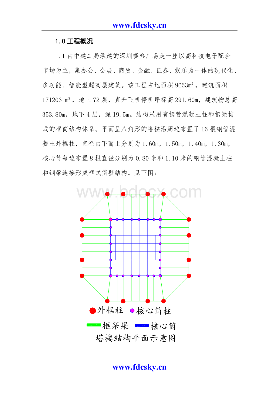 深圳赛格广场超高层钢管混凝土结构综合施工技术Word格式.doc_第1页