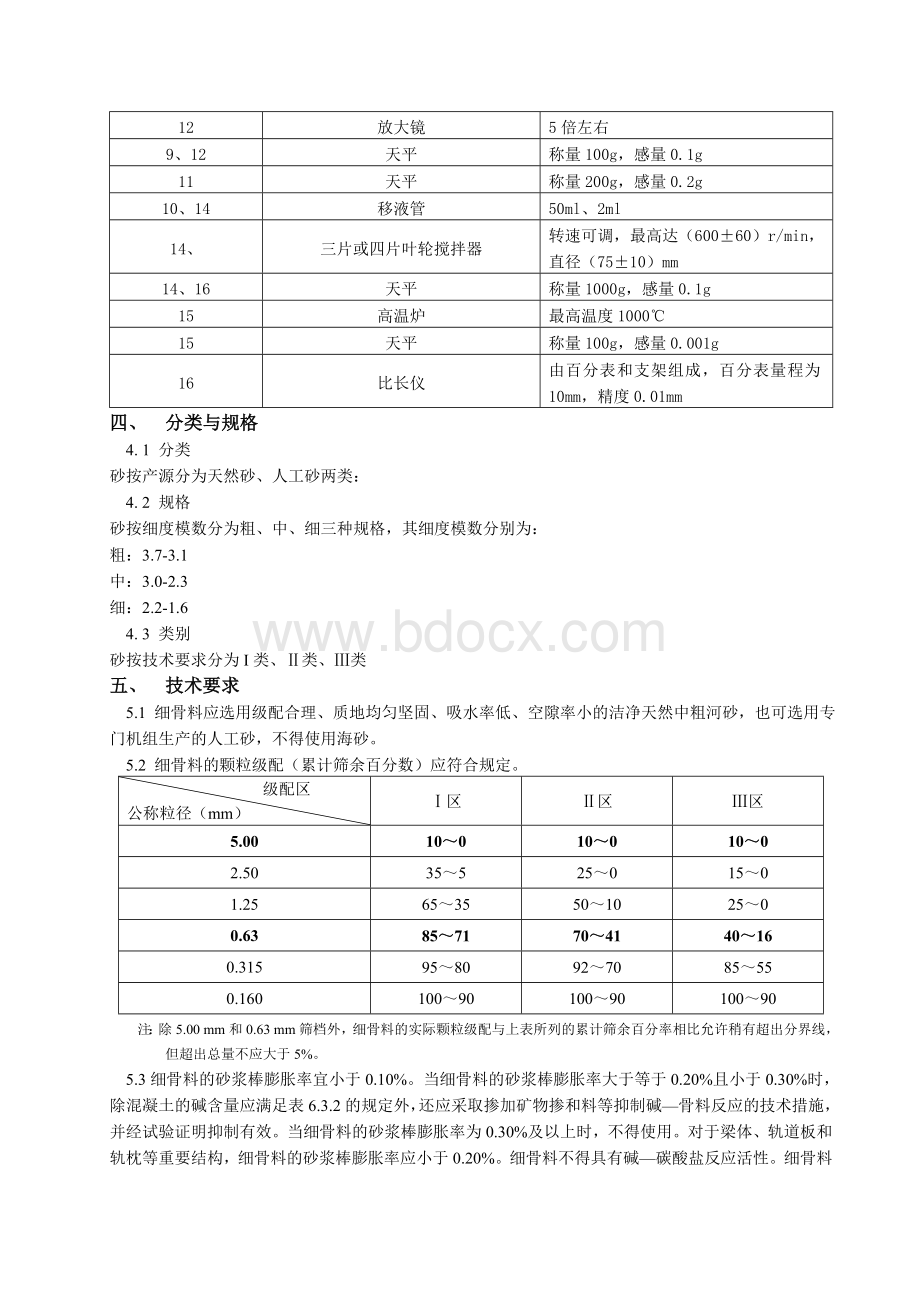 细骨料作业指导书.doc_第2页