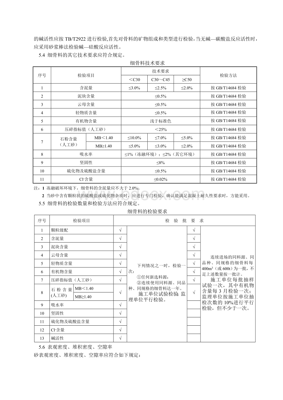 细骨料作业指导书.doc_第3页