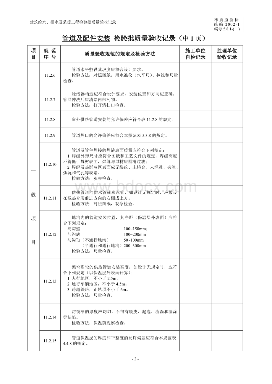 管道及配件安装室外供热管网检验批质量验收记录.doc_第2页