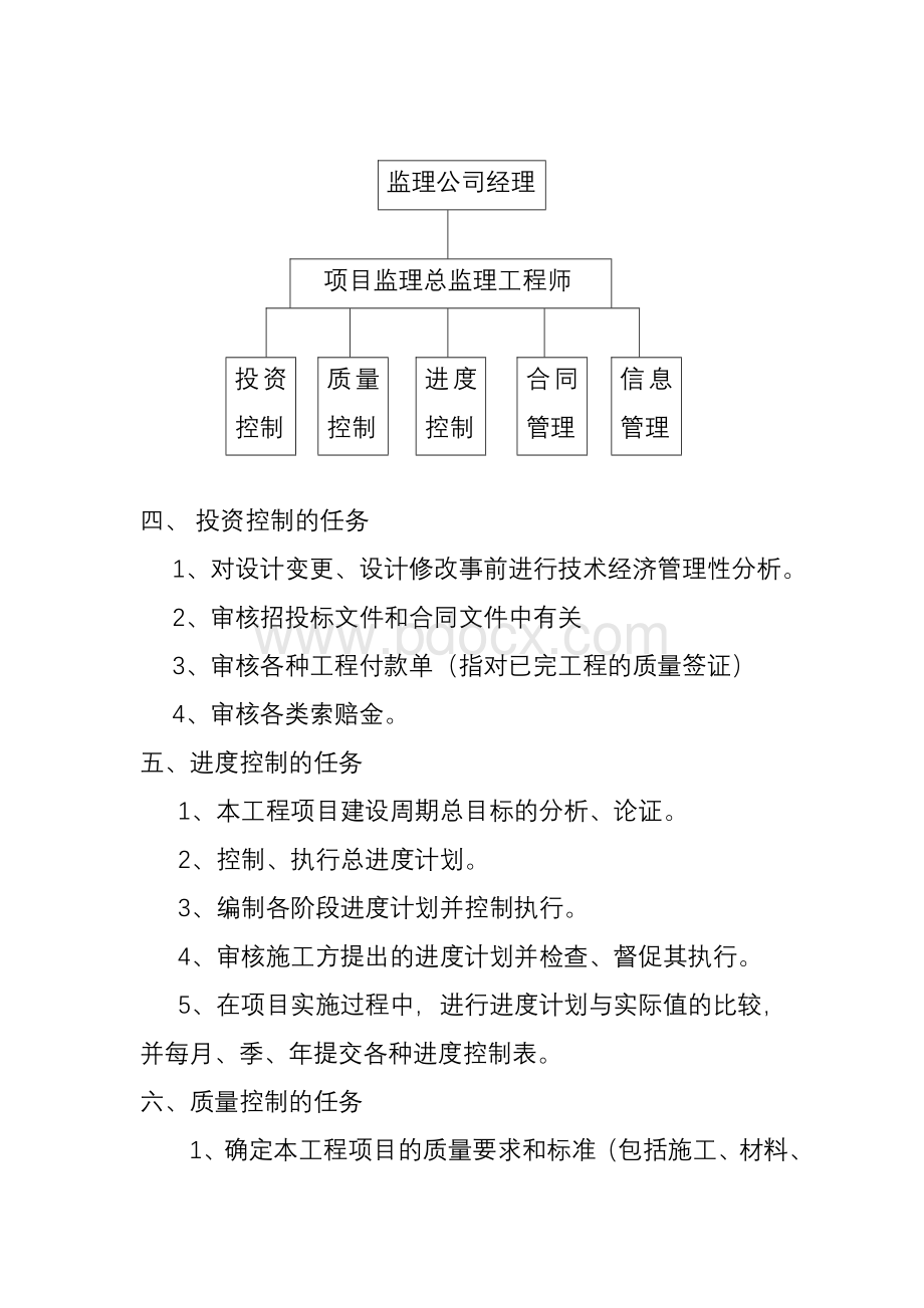 通元世纪大厦工程建设监理大纲.doc_第2页