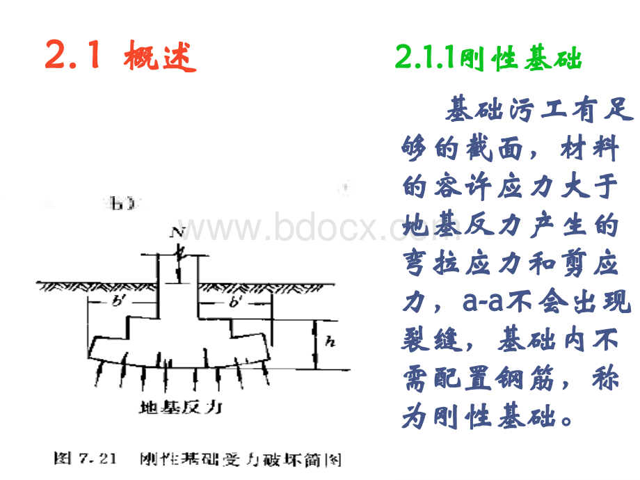 第2章刚性基础与扩展基础PPT推荐.ppt_第3页