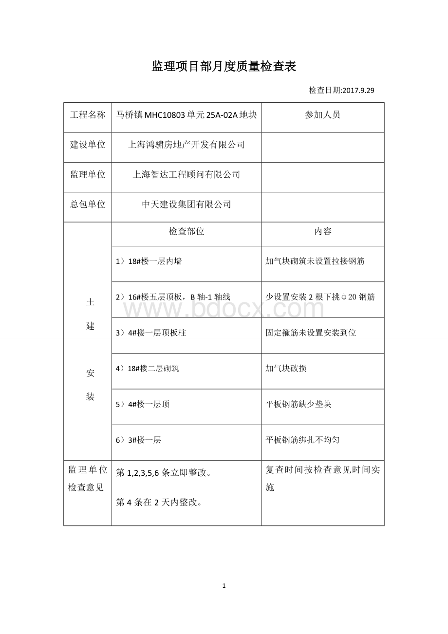 监理质量安装月度检查表9月Word文件下载.docx_第1页