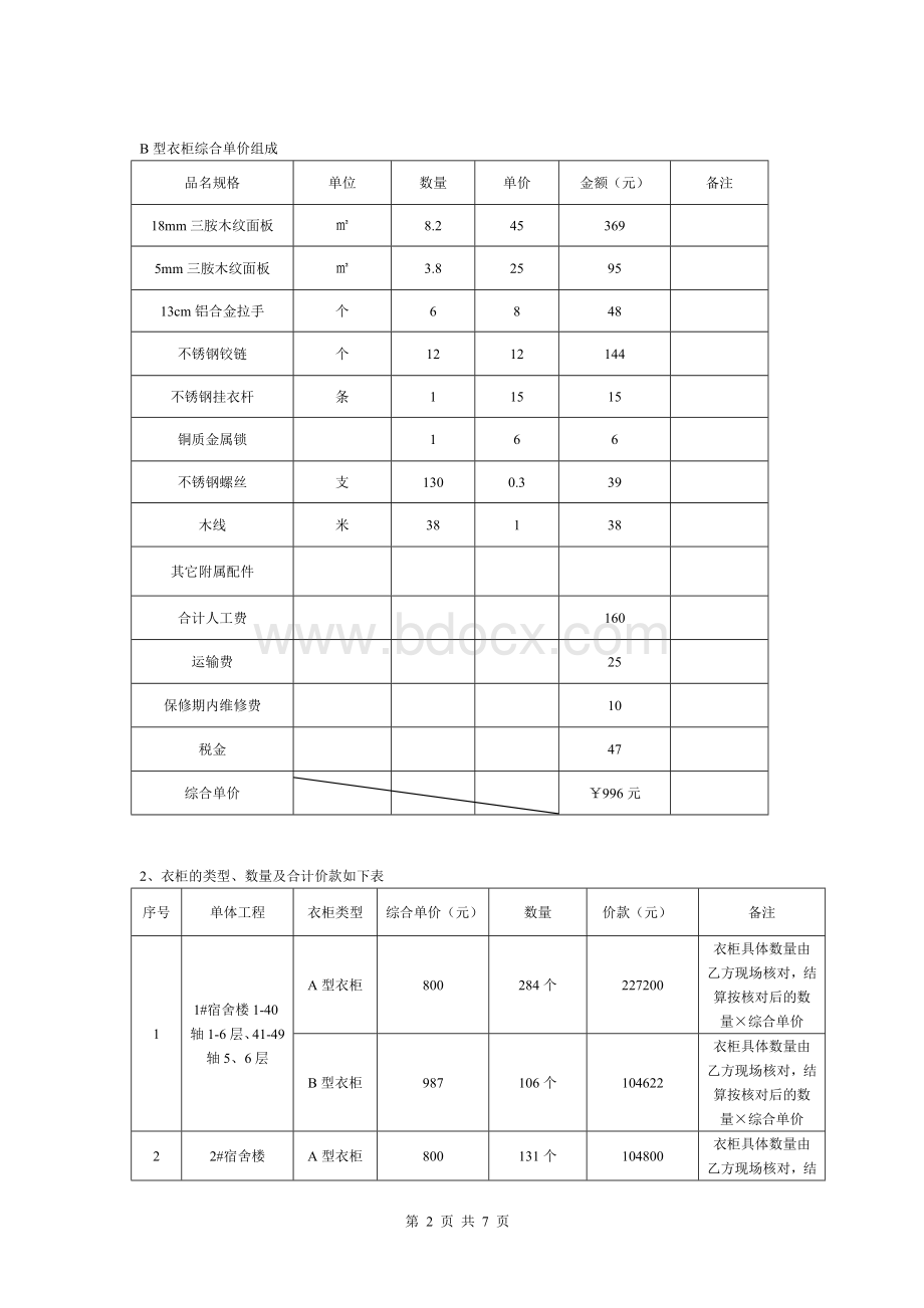 衣柜制作安装协议书、合同.doc_第2页