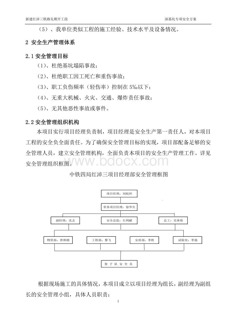 深基坑专项安全施工方案Word文档格式.doc_第3页