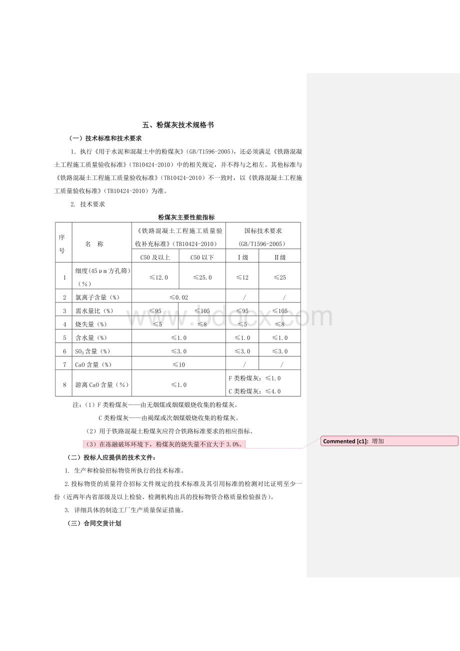 粉煤灰技术规格书、技术规程.wps资料文档下载_第1页