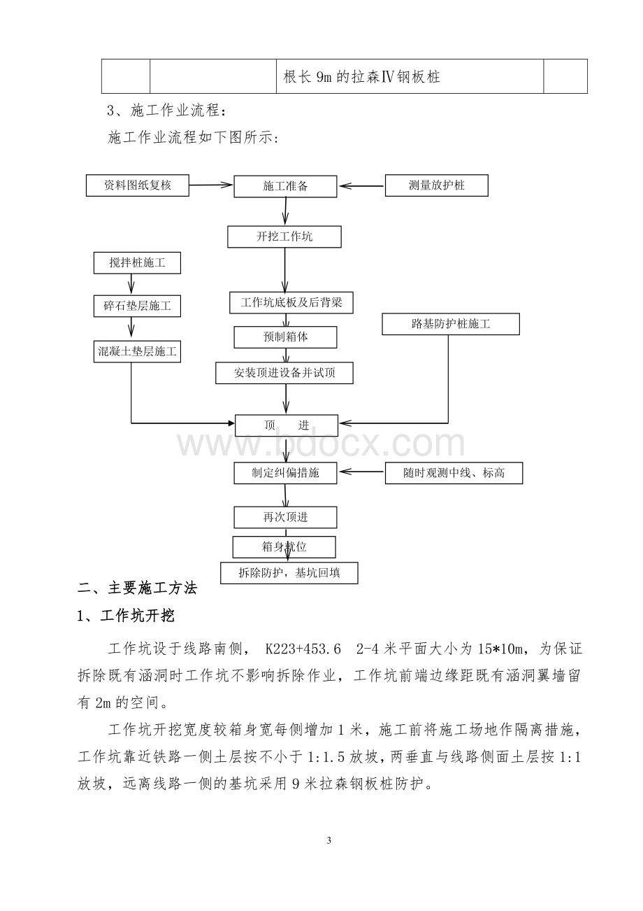 涵洞顶进施工技术交底1Word格式文档下载.doc_第3页