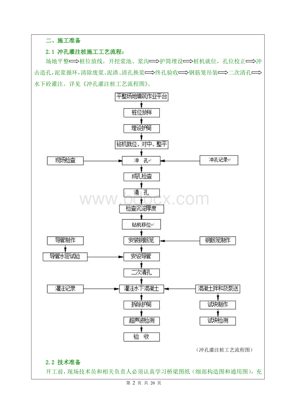 某河大桥46-0#桩基施工技术交底Word文件下载.doc_第2页