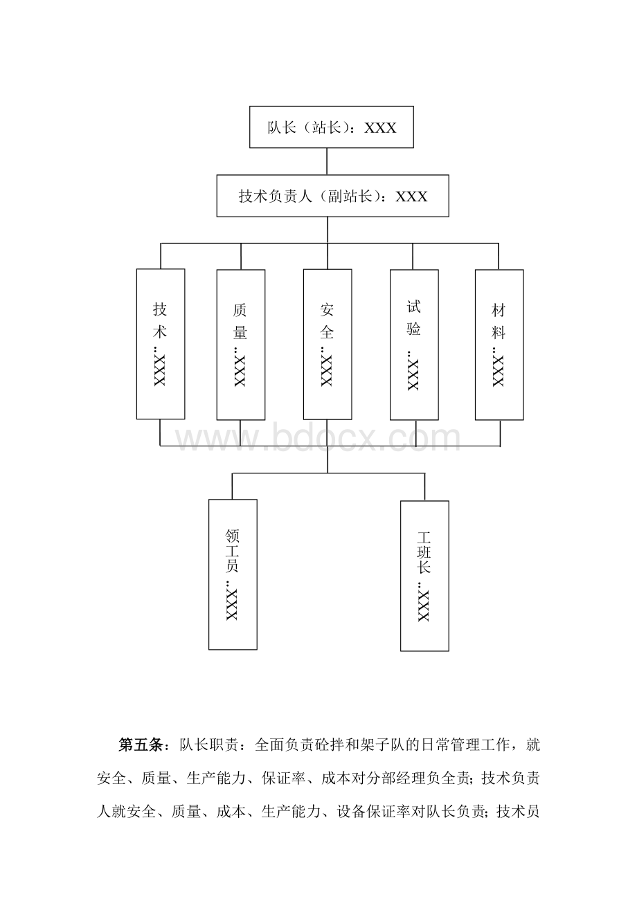 砼集中拌和架子队管理办法Word文件下载.doc_第2页