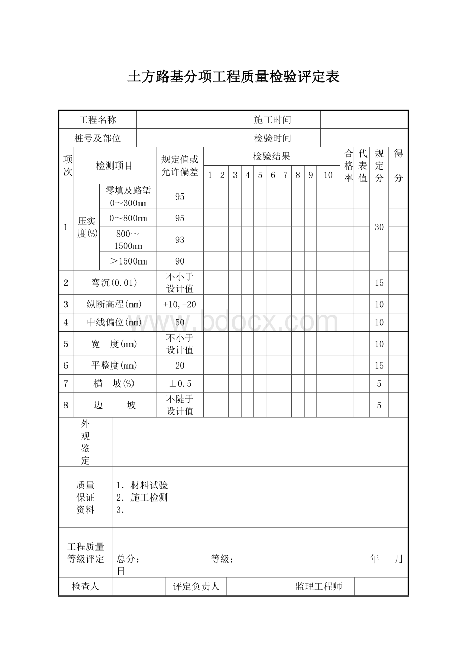 评定表.doc_第2页