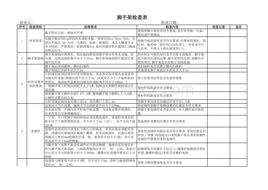 脚手架检查表.xls