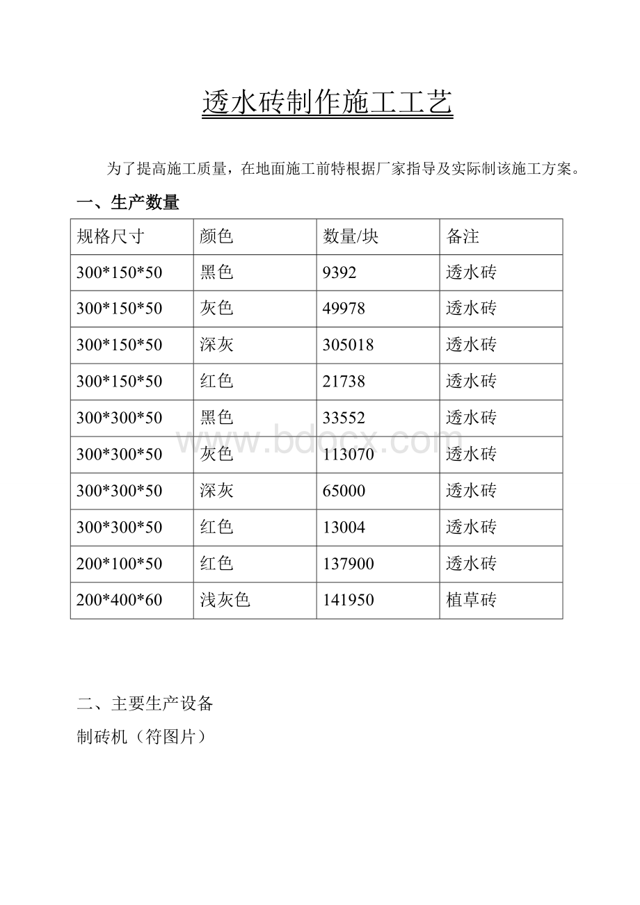 透水砖制作工艺20151025Word文件下载.doc_第2页