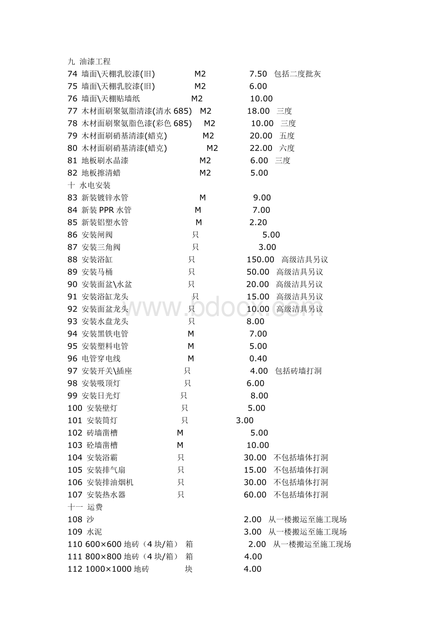 装修人工费一览表Word下载.doc_第3页