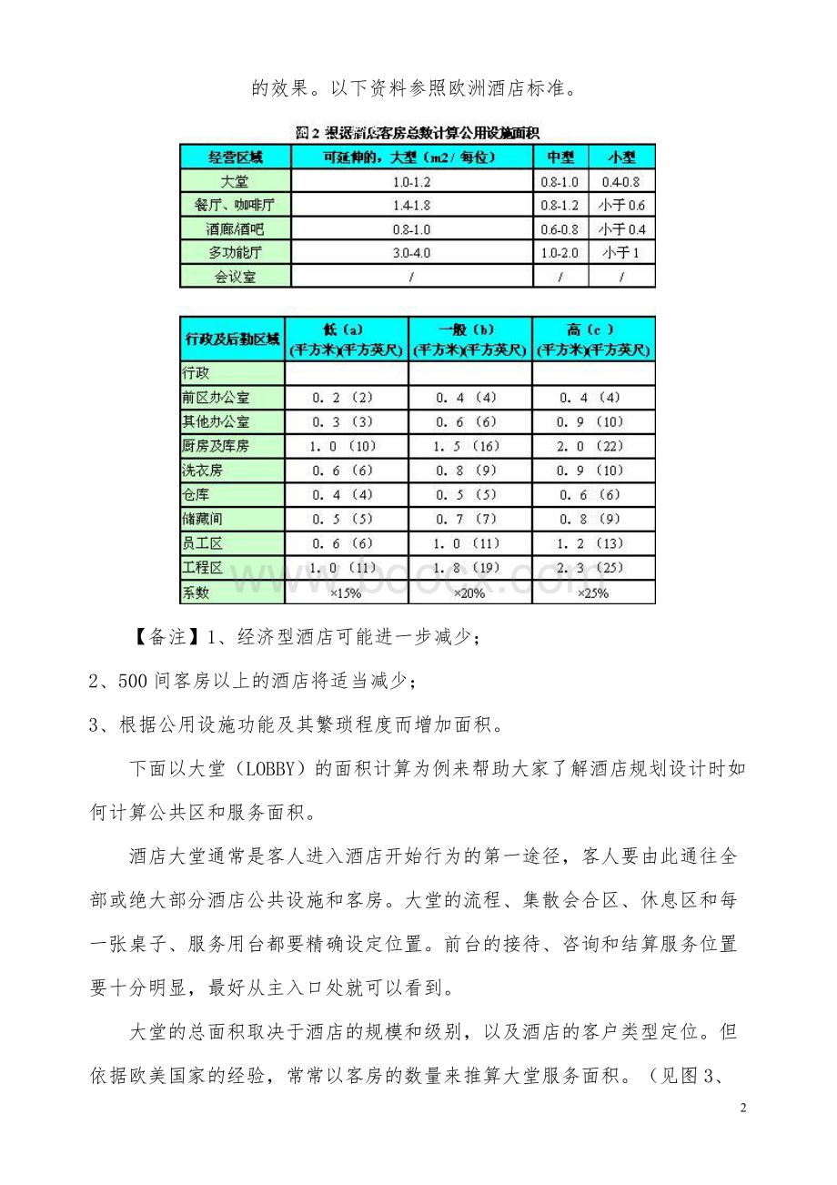 酒店公共区及服务区面积计算Word文档下载推荐.doc_第2页