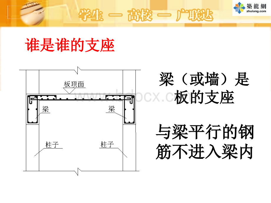 钢筋工程量计算案例解析(图文114页)PPT课件下载推荐.ppt_第3页