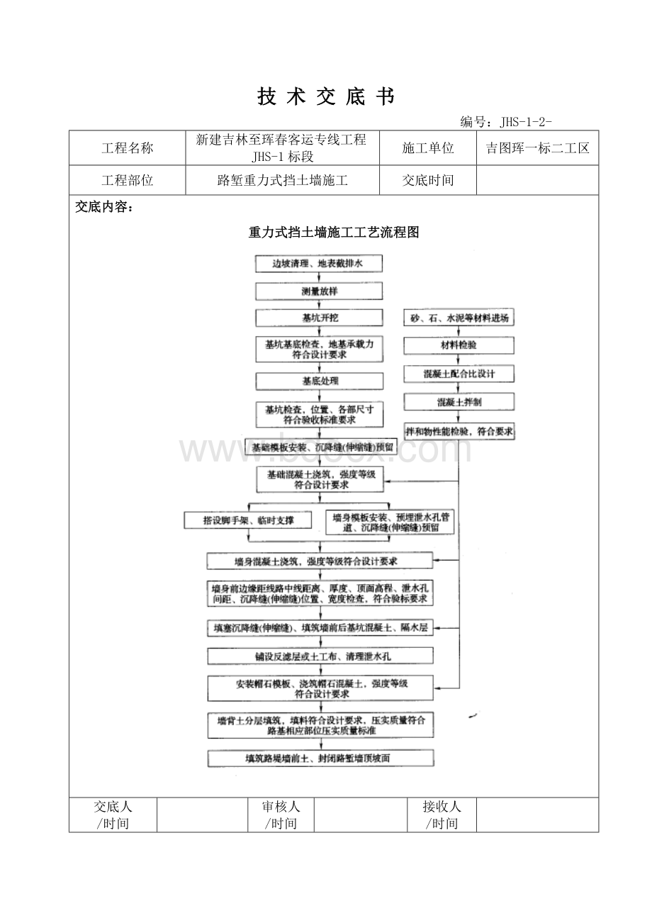 重力式挡土墙施工技术交底书Word文档下载推荐.doc_第2页