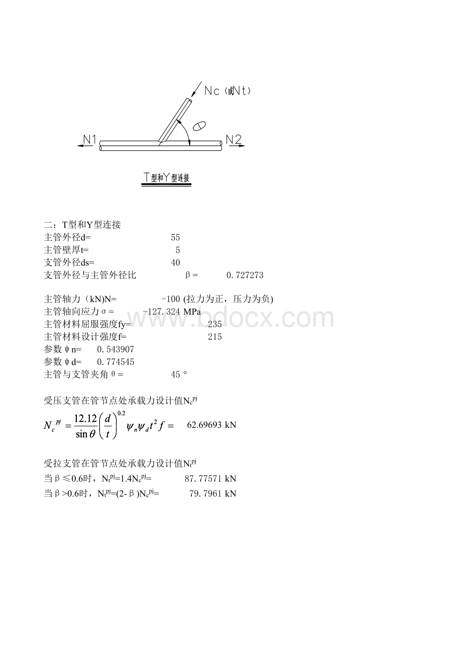 钢管结构支管承载力计算表格表格文件下载.xls_第2页