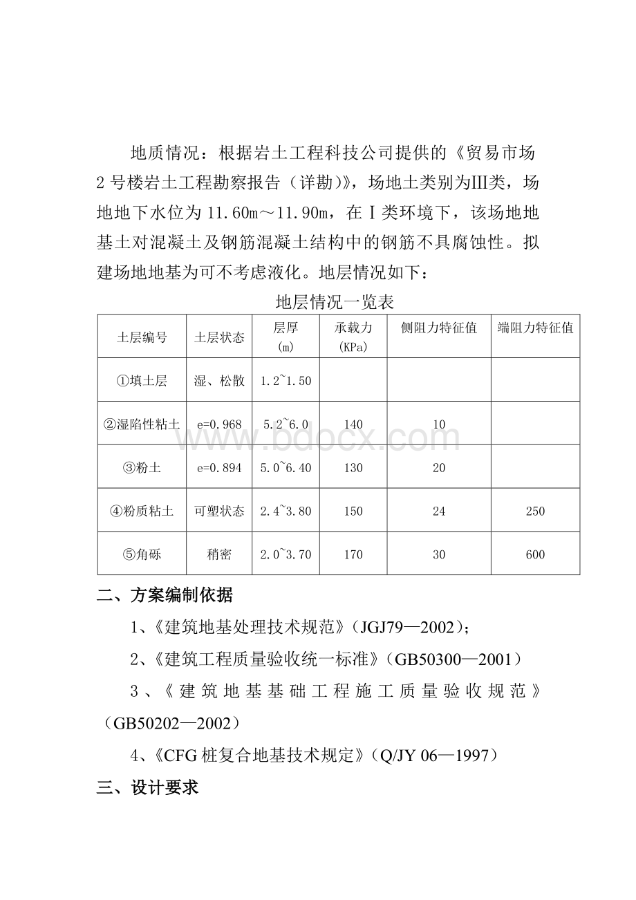 贸易市场2#底商住宅楼小区CFG施工组织设计方案.doc_第2页