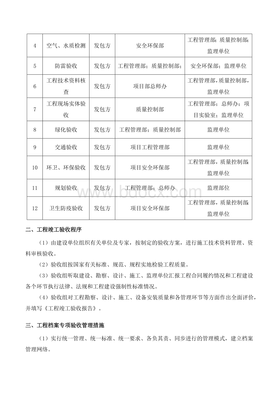 第十一章、工程竣工验收及质量保修服务管理与措施.docx_第2页