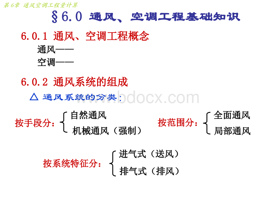 通风空调工程量计算方法大全PPT格式课件下载.ppt_第2页