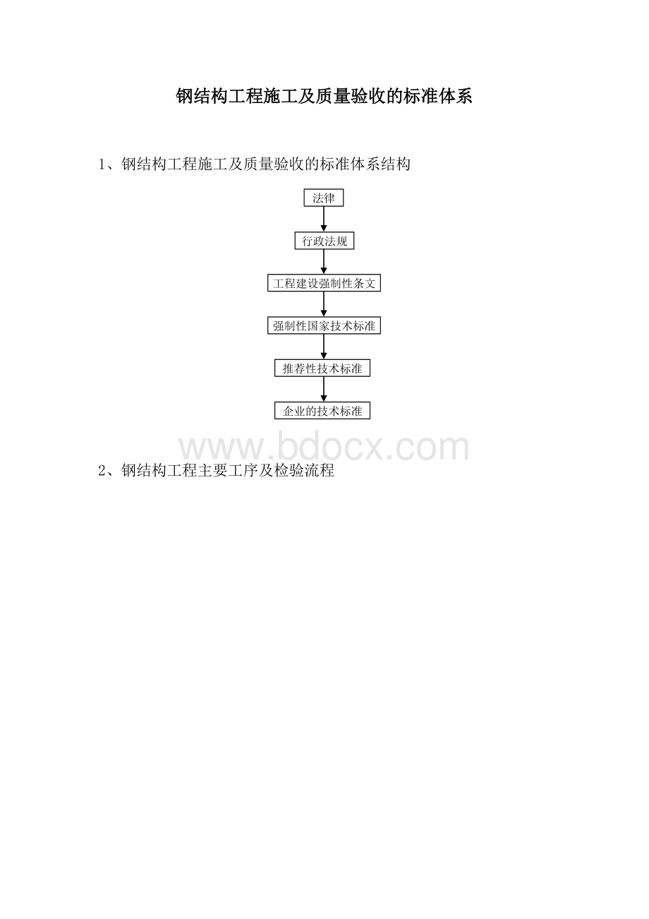 钢结构工程验收标准体系及检验流程.doc