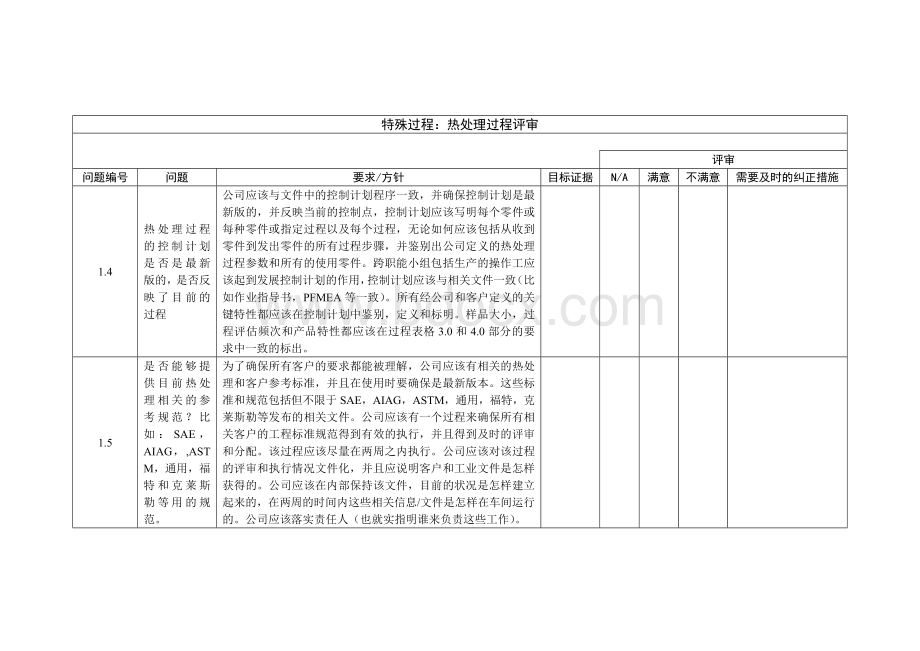 热处理评审资料翻译.doc_第3页