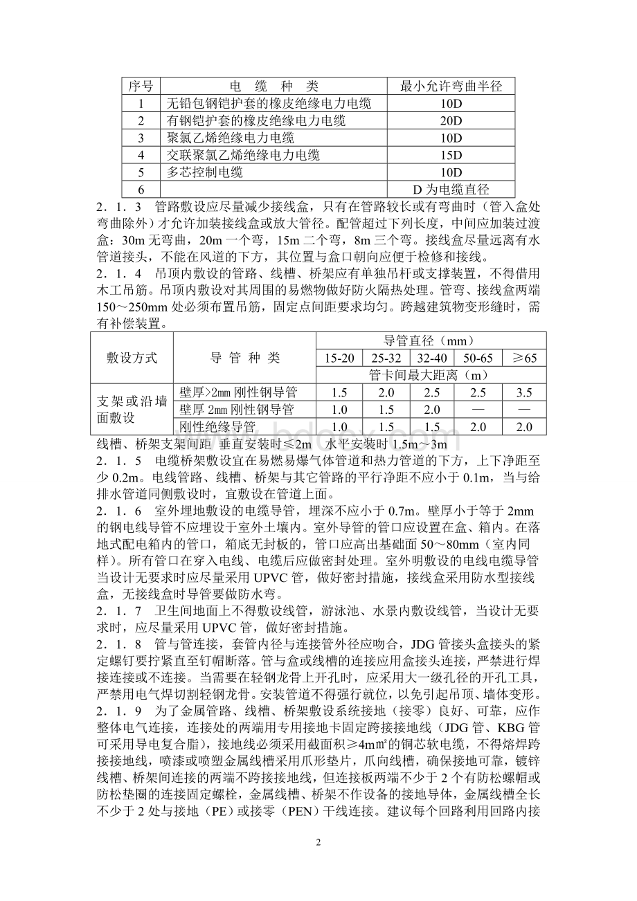 水电施工检查要点Word格式文档下载.doc_第2页