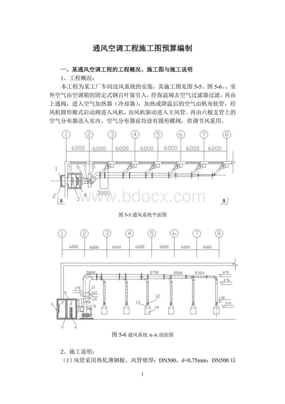 某通风空调工程施工图预算编制实例.doc