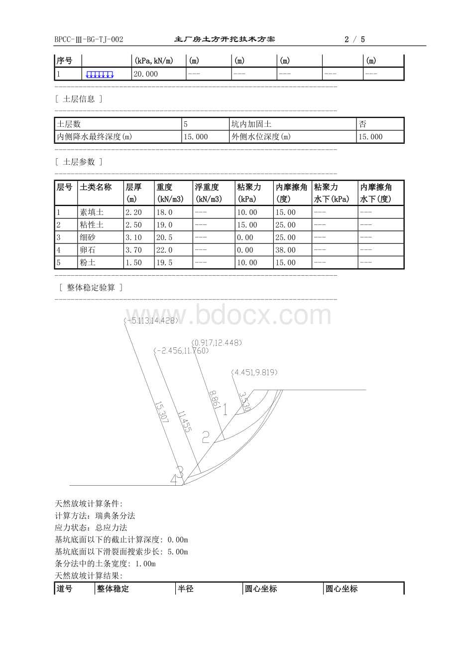 边坡稳定计算Word格式.docx_第2页