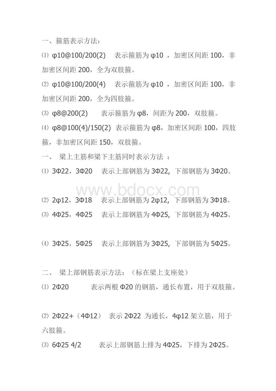 钢筋的表示方法及含义Word下载.doc_第1页