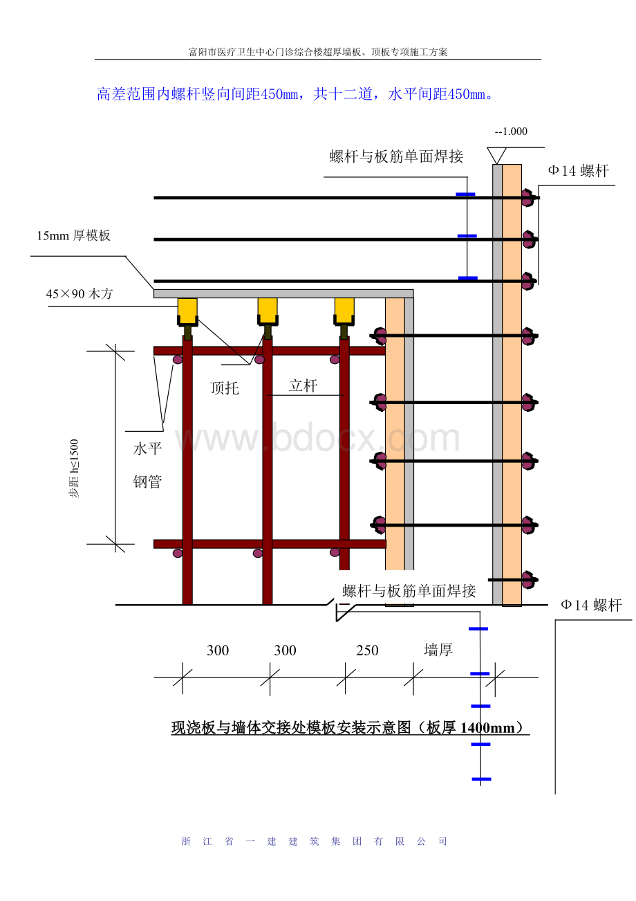 直线加速器超厚墙、板施工方案...doc_第3页