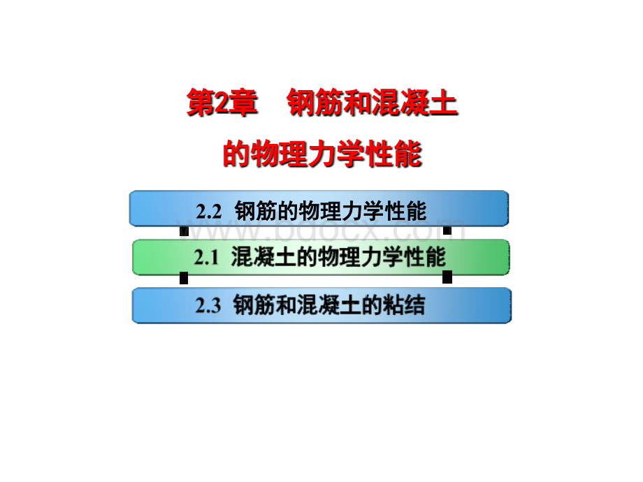 钢筋和混凝土的力学性能PPT资料.ppt_第1页