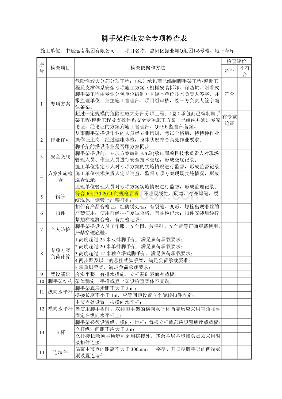 脚手架作业专项安全检查表.doc