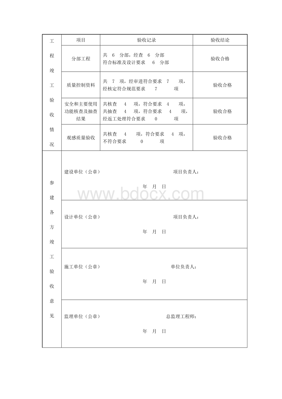 竣工验收报告五方签字Word格式.doc_第3页